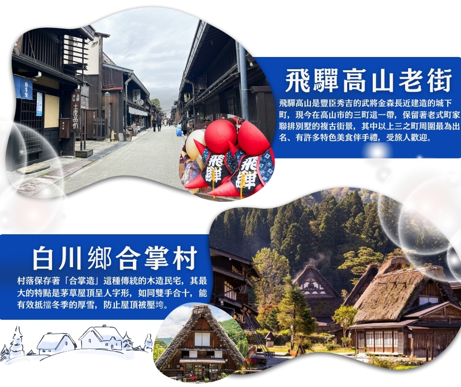 行程特色圖片