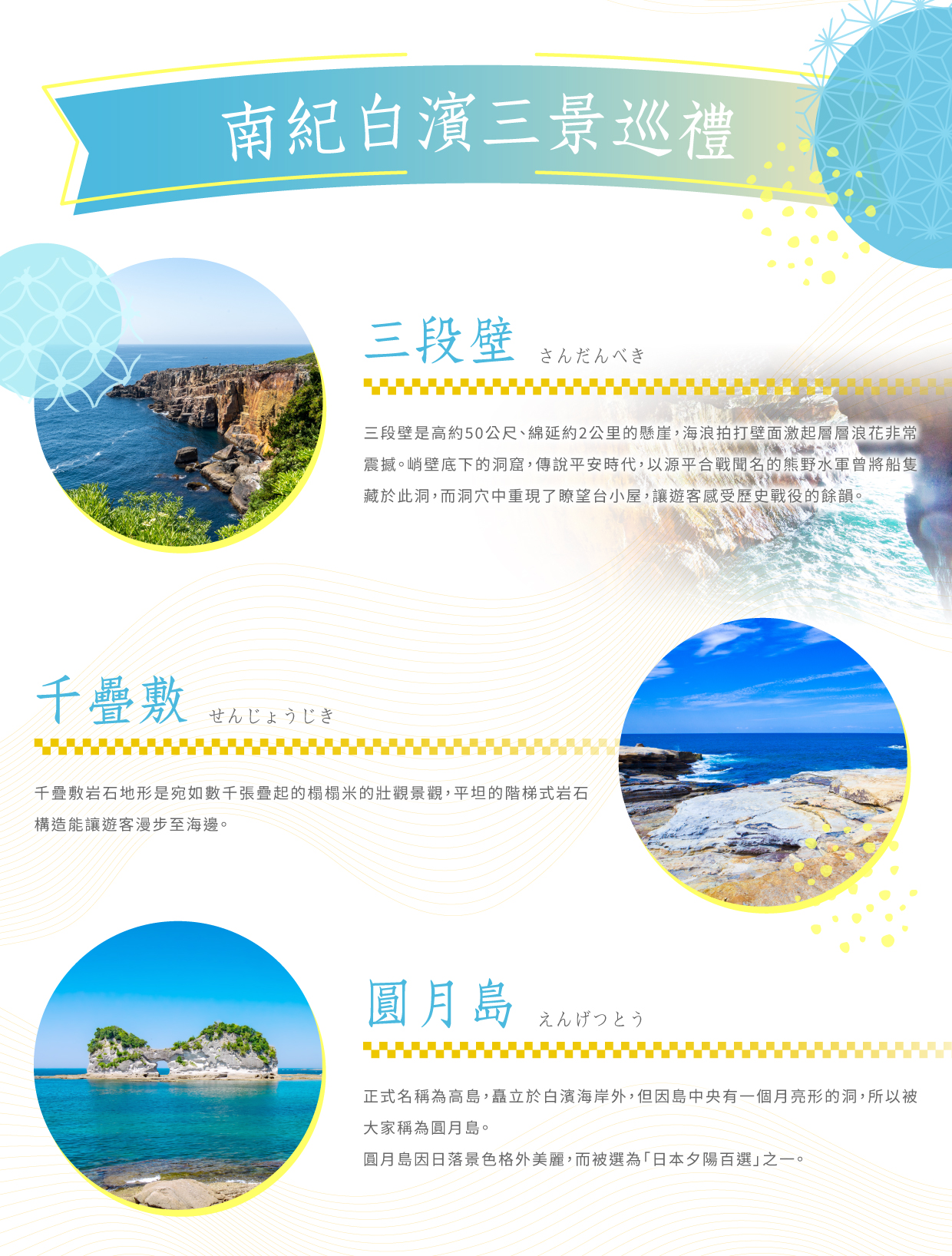 天海旅行社-出團王網站-國外行程介紹【關西南紀～伊勢溫泉5日】東大寺神鹿公園伊勢神宮獅子岩熊野那智大社那智瀑布三段壁千疊敷