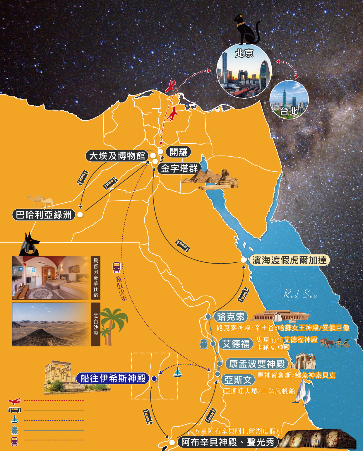 行程特色圖片
