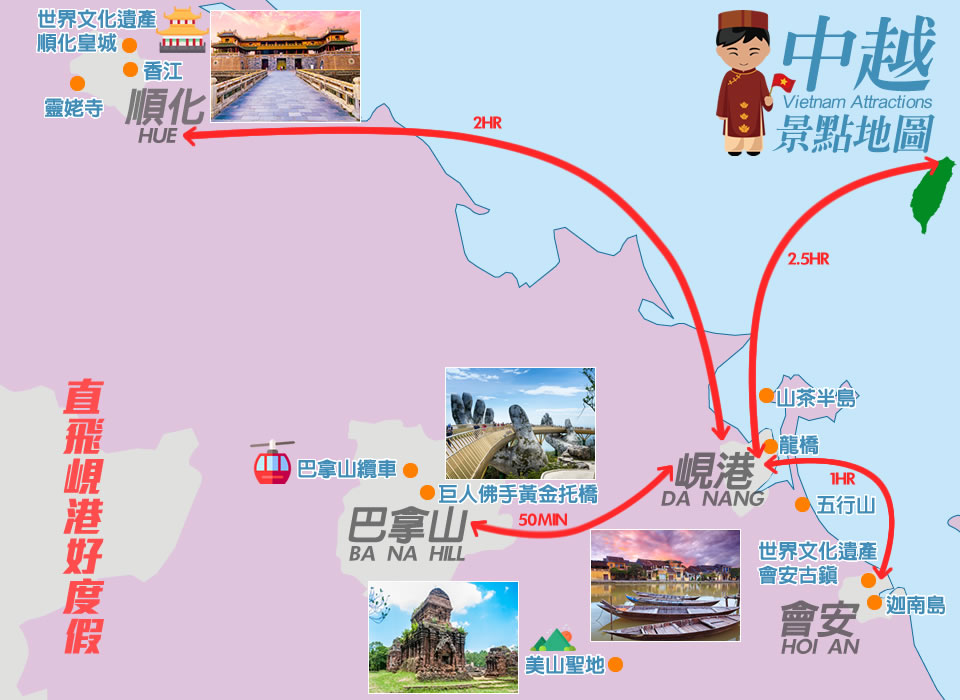 行程特色圖片